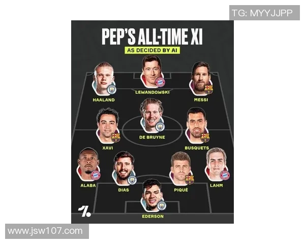 匈牙利足球传奇人物回顾与历史排名分析