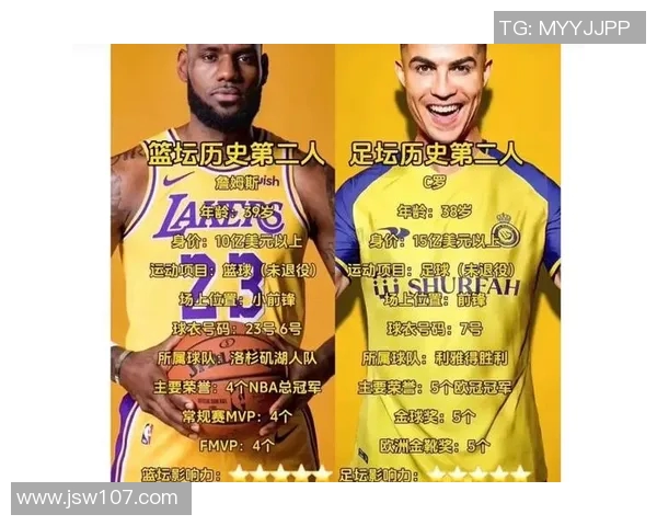 全球足球明星与球队实力排名分析及趋势解读