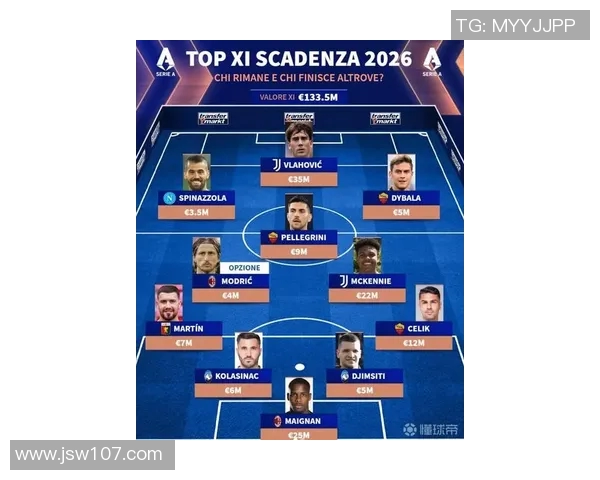 最新意甲足球明星排名揭晓谁将成为本赛季最佳球员引发热议