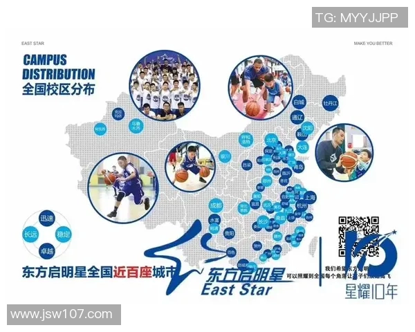 启明星篮球卡转让信息分享与交流平台欢迎热爱篮球的朋友们加入